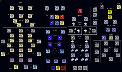 musical layout