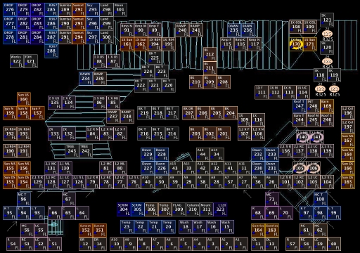 opera layout act 1