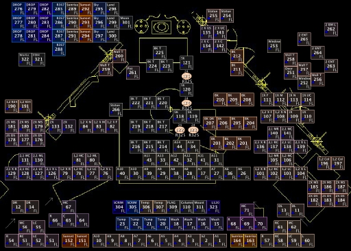 opera layout act 2